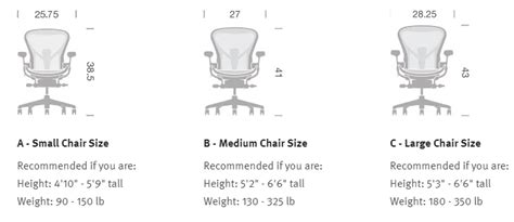 herman miller size a